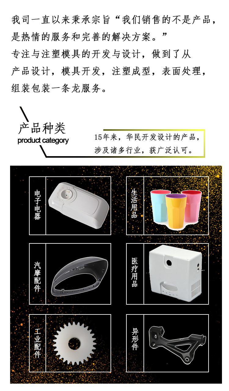 塑料注塑件加工有哪些工藝？