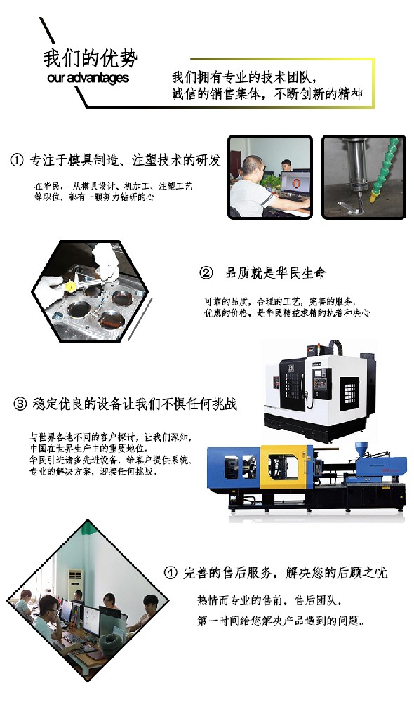 塑料制品加工都有哪些方案來實現(xiàn)？